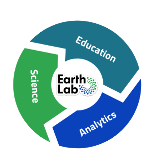 Earth Lab Presentation