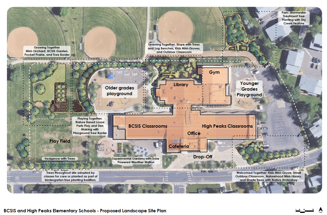 Aerial view of schoolyard