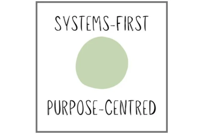 When fundraising starts to feel hard: systems and purpose red flags