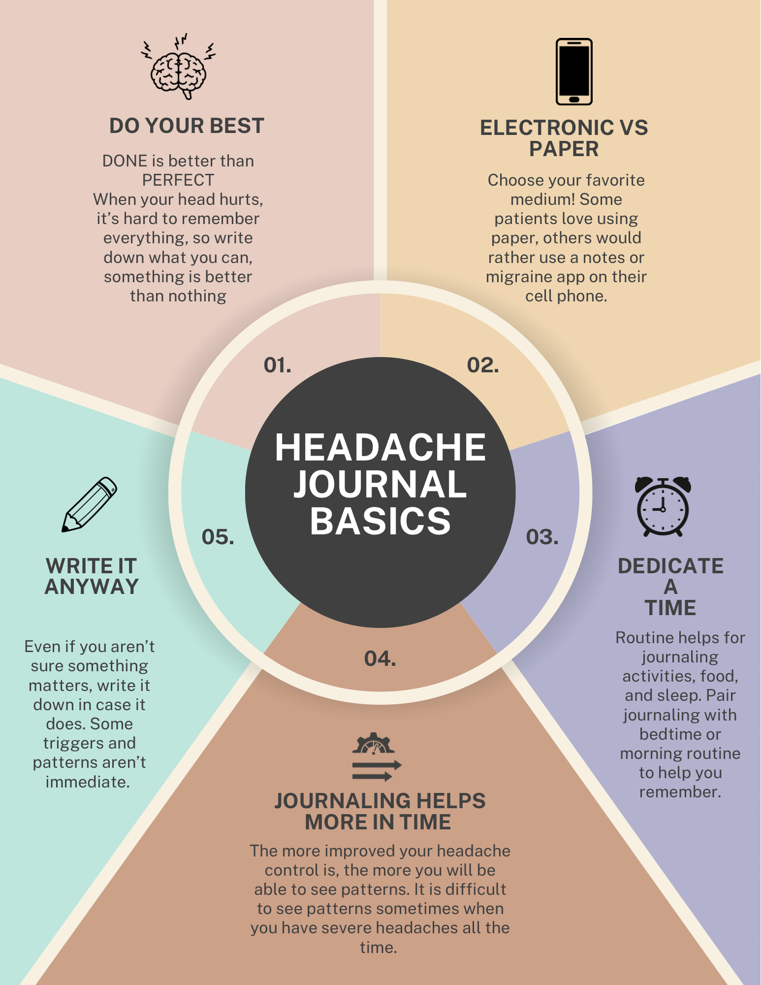 Headache Journal Basics - 1.PNG