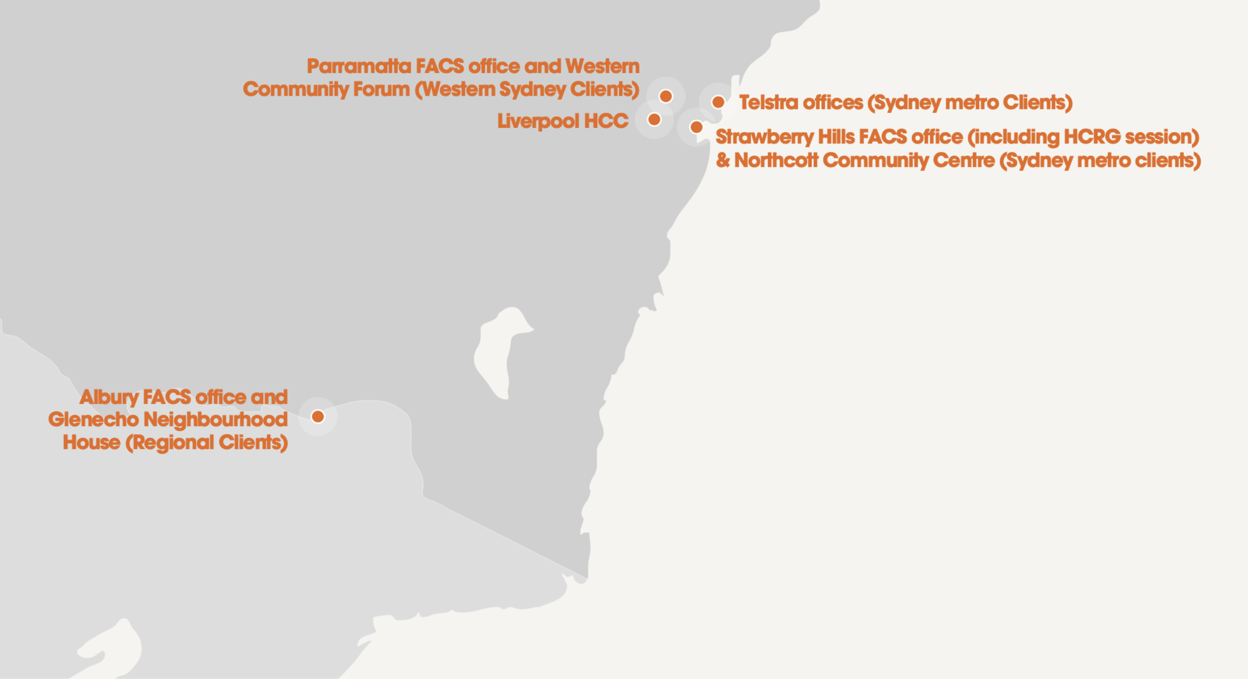 A map highlighting the Telstra Sydney metro office, DCJ Strawberry Hills, Parramatta, Liverpool, and Albury offices, Northcott Community Centre, Western Community Forum, and Glenecho Neighbourhood House.