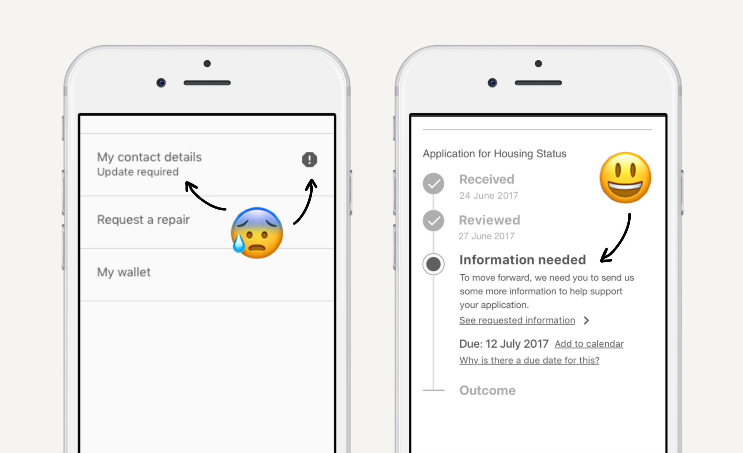 Example screenshots of a prominent alert, and simple in line guidance. The prominent alert is accompanied by a stressed emoji face, and the in line guidance is accompanied by a smiling emoji face.