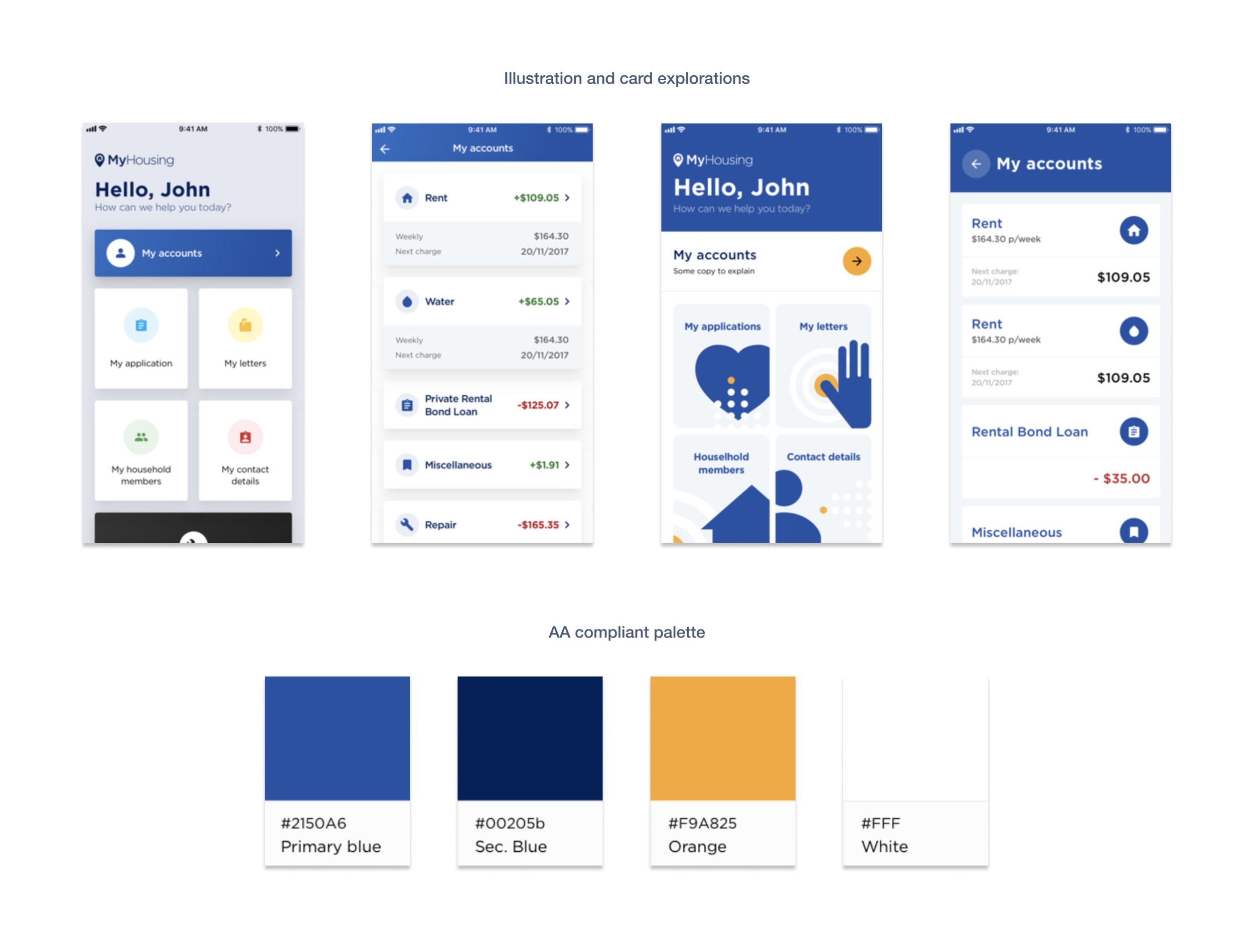 A picture of my illustration and card explorations, and AA compliant colour palette for the app.