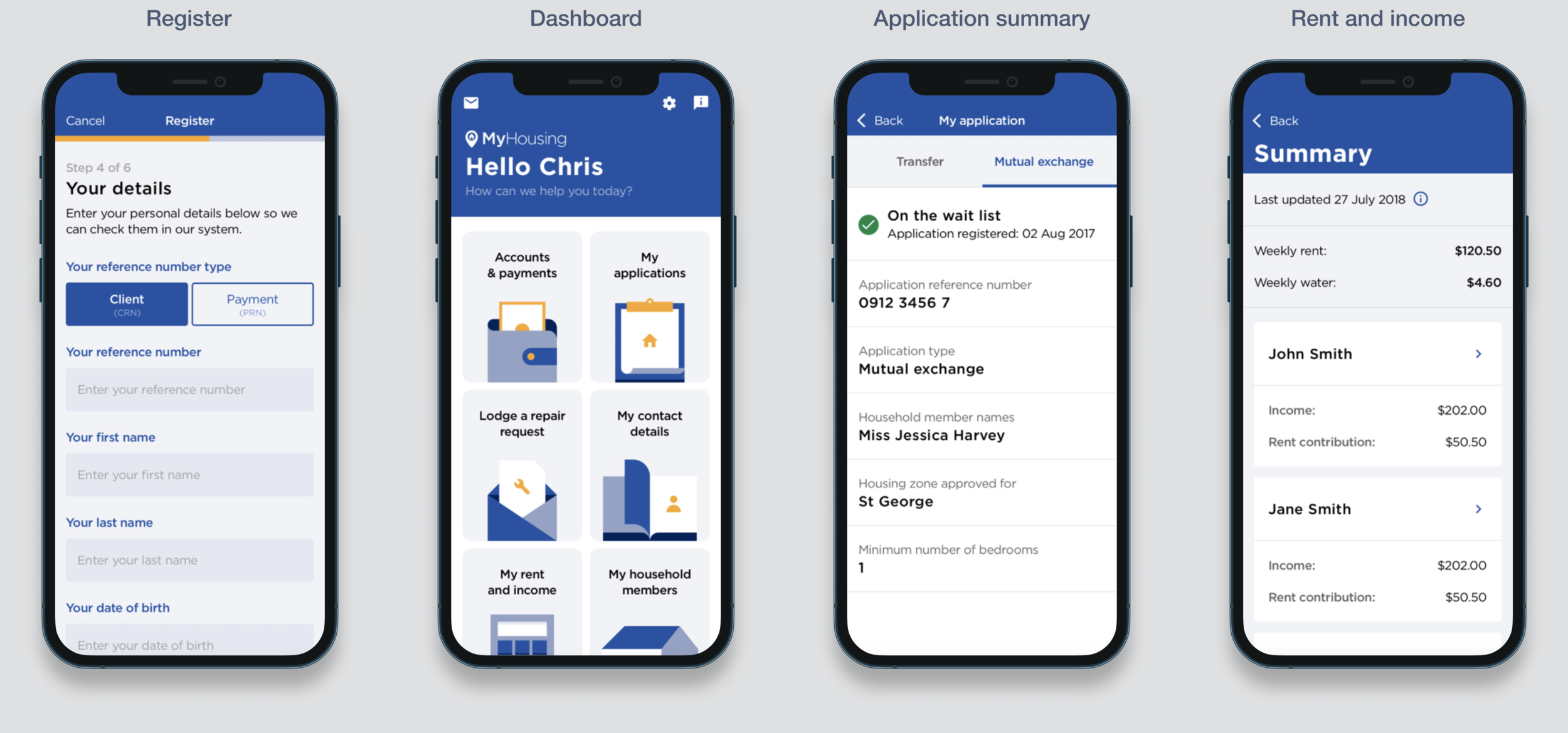 A picture of the MyHousing app registration, dashboard, application summary, and rent and income screens.
