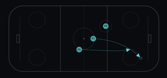 Player Vault play diagram