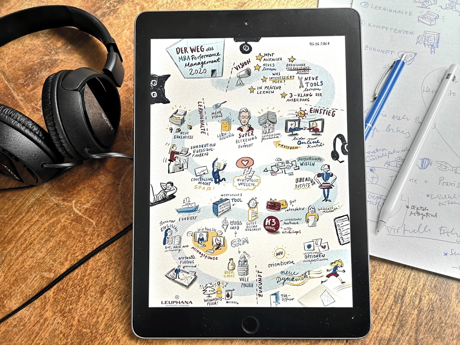 Leuphana_Abschlussveranstaltung_MBA_Graphic Recording remote digital_Jessica Frische