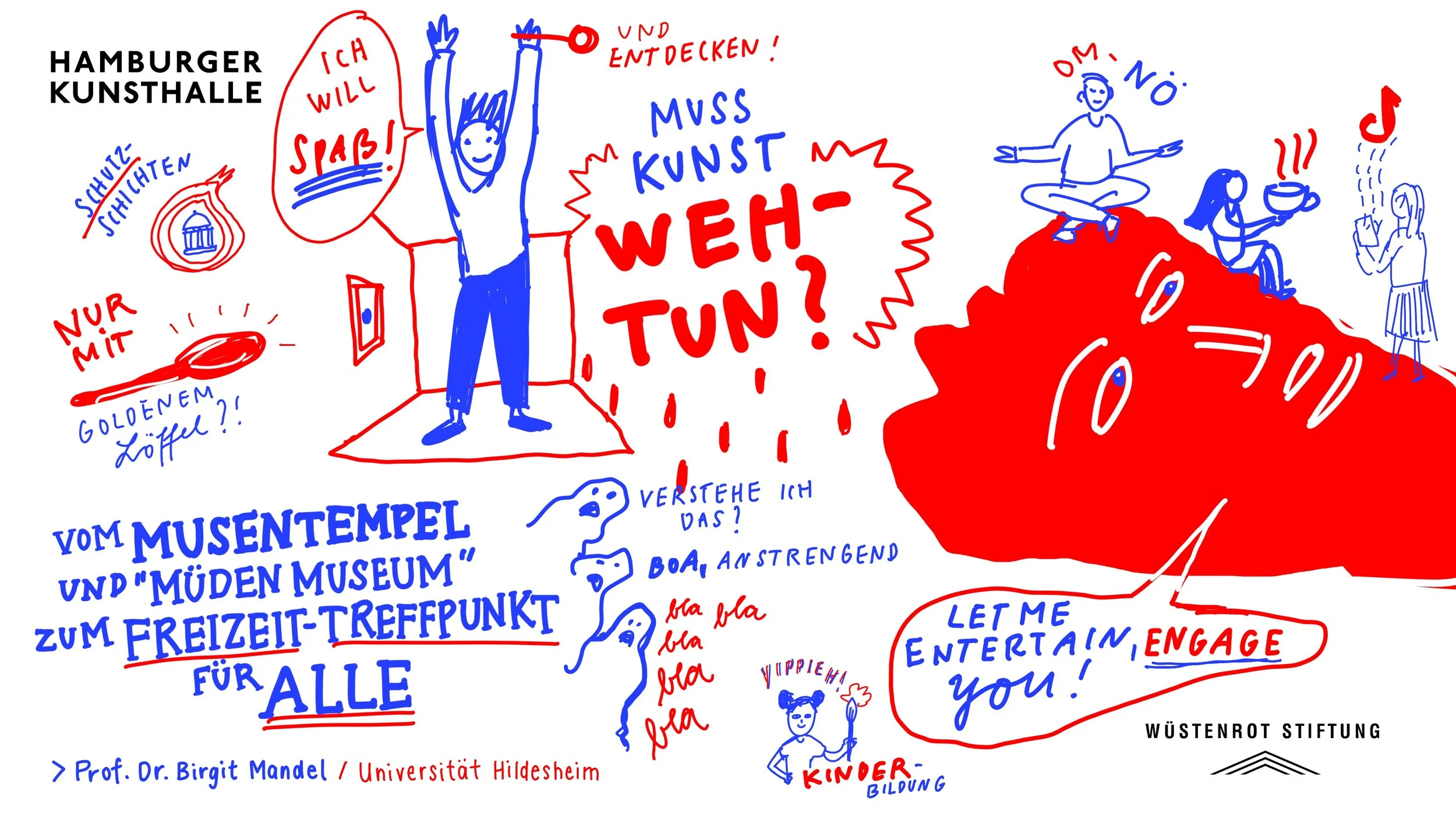 Hamburger Kunsthalle_Chatte, tanze, chille, lache_Prof.Dr.Birgitt Mandel_Tagungsdokumentation_Graphic Recording_Jessica Frische.