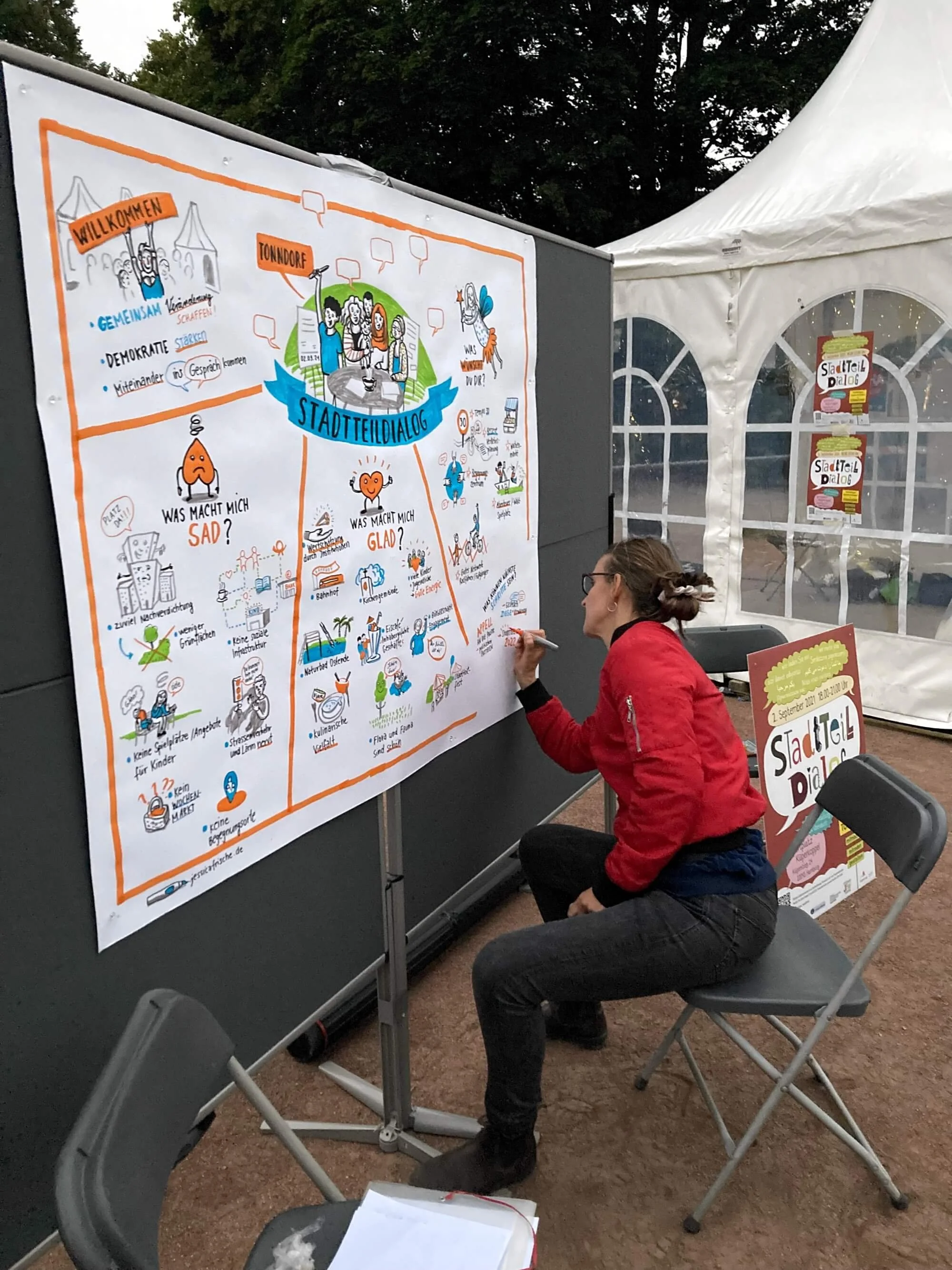 Stadtteildialog_Tonndorf_Graphic Recording_Jessica Frische