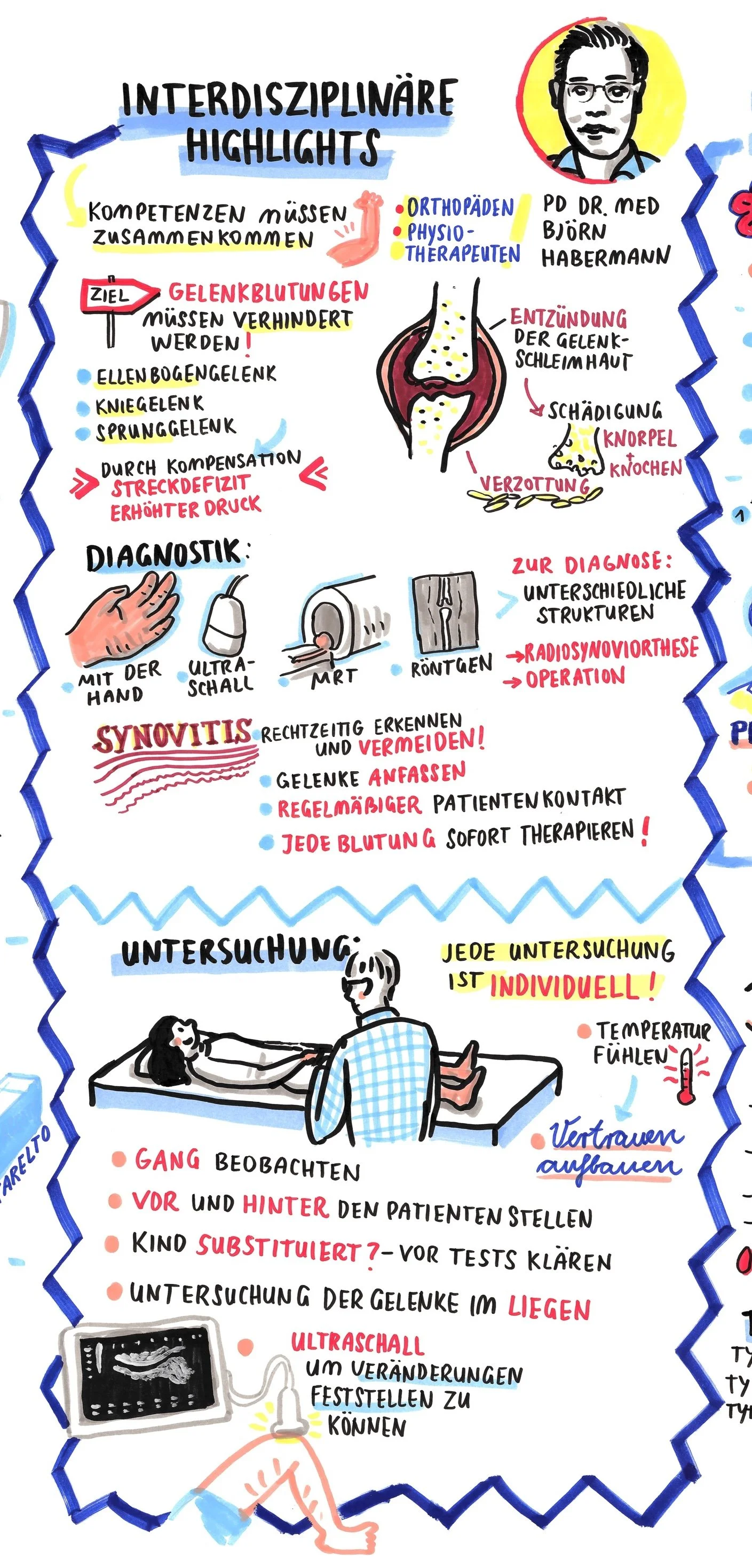 Haemostasis Paediatric Summer School_Graphic Recording analog_Detail_Jessica Frische