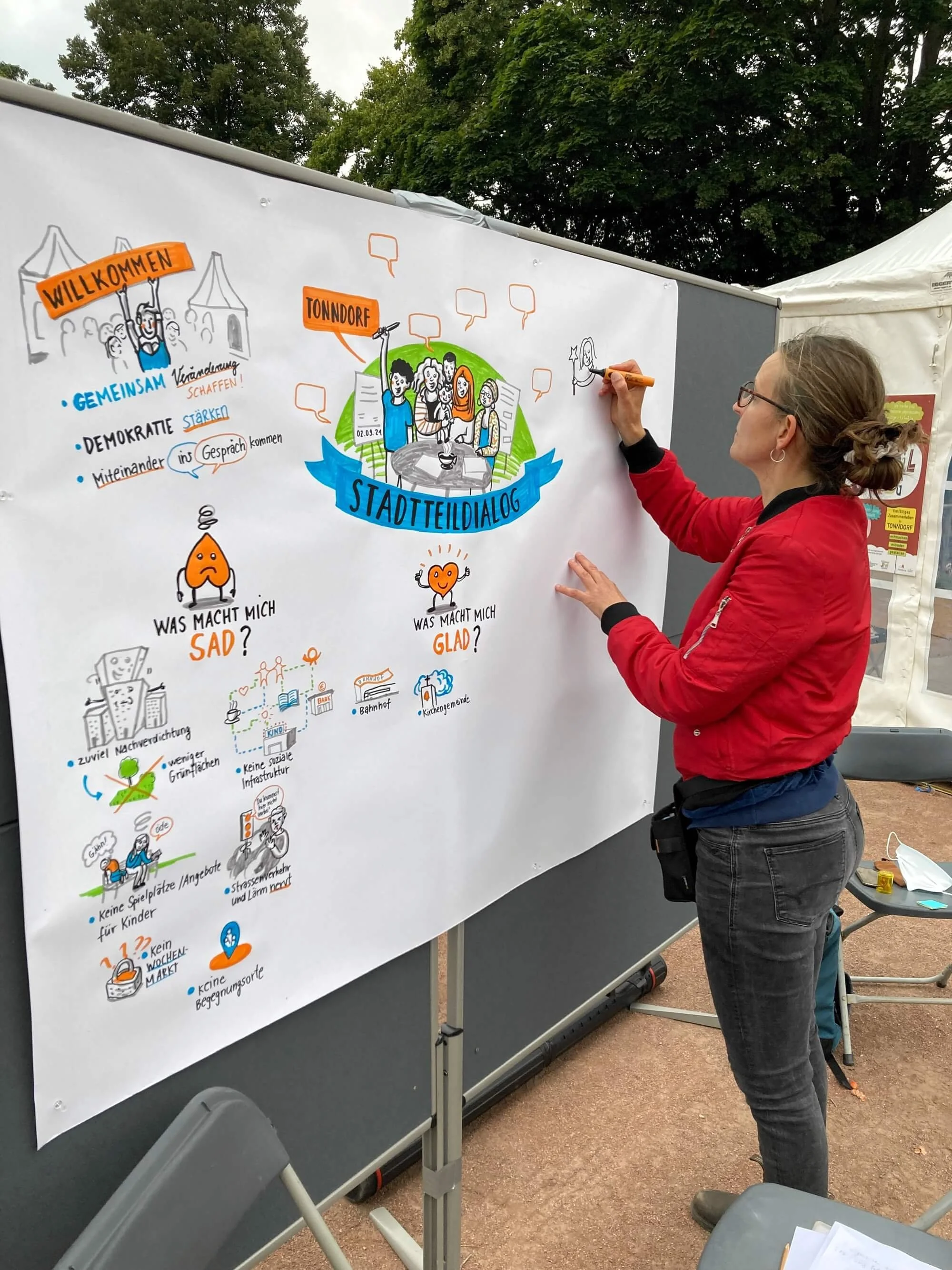 Stadtteildialog_Tonndorf_Graphic Recording_Jessica Frische