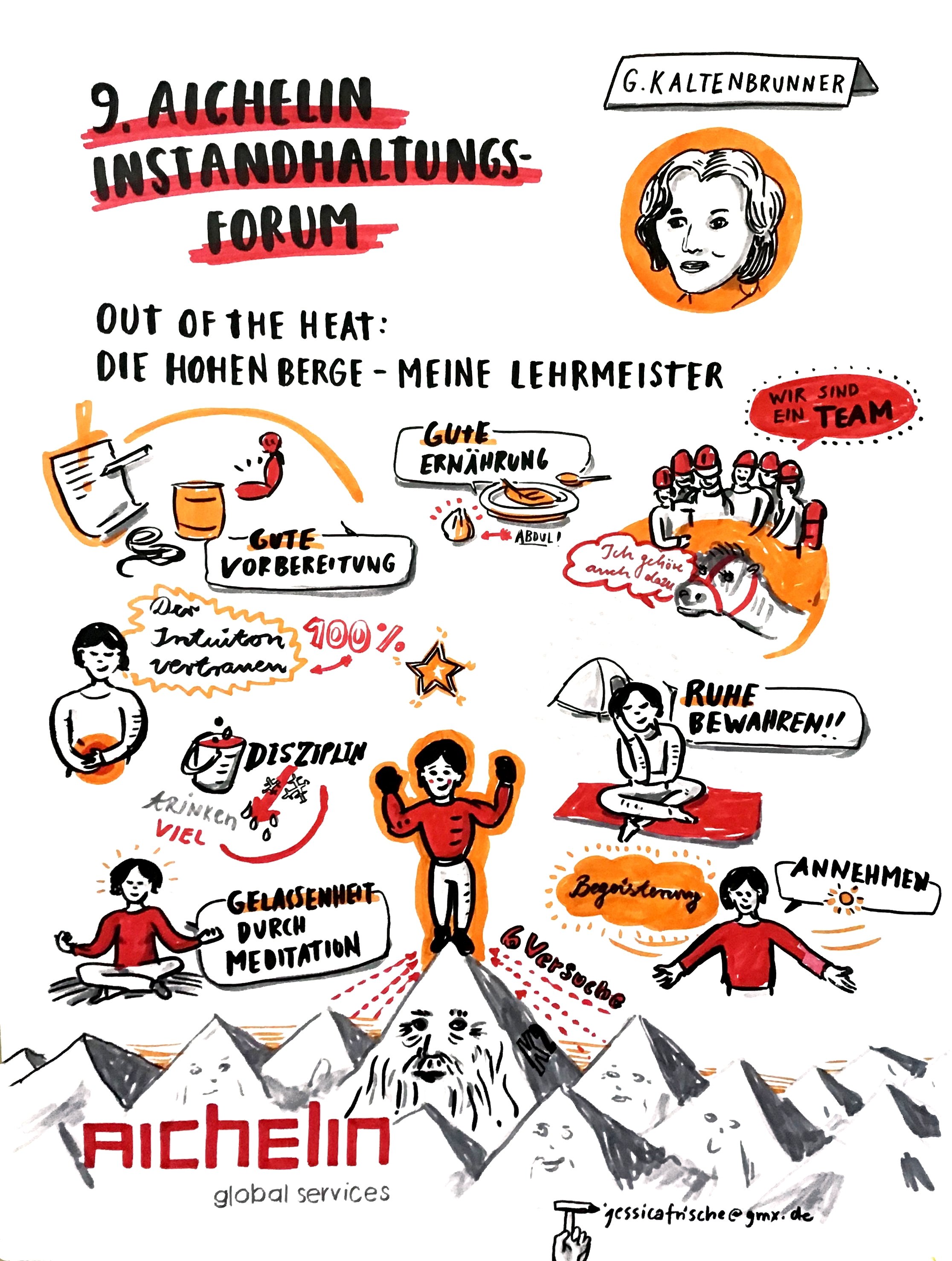 Aichelin Instandhaltungsforum_Graphic Recording_Jessica Frische