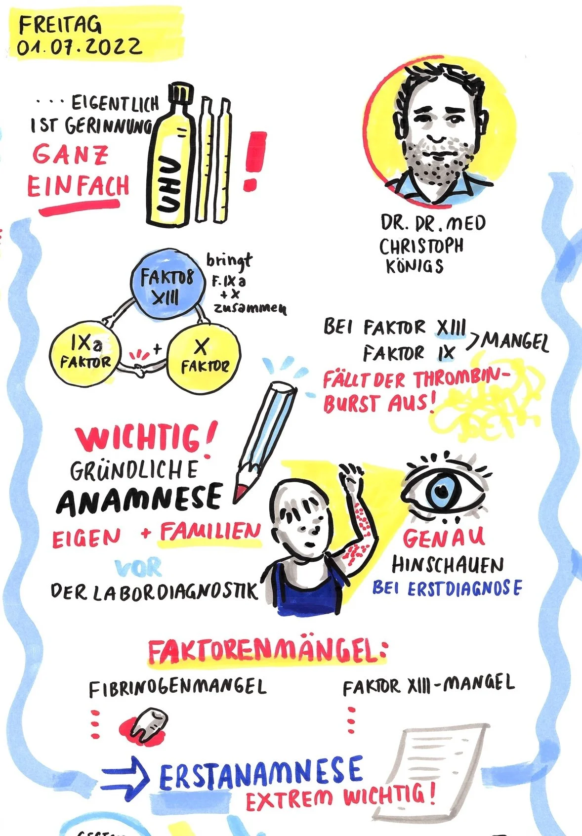 Haemostasis Paediatric Summer School_Graphic Recording analog_Detail_Jessica Frische