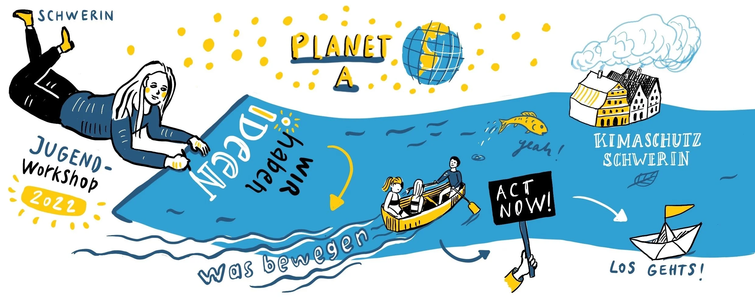 Jugendworkshop_Schwerin_Klimagerechtigkeit_Illustration