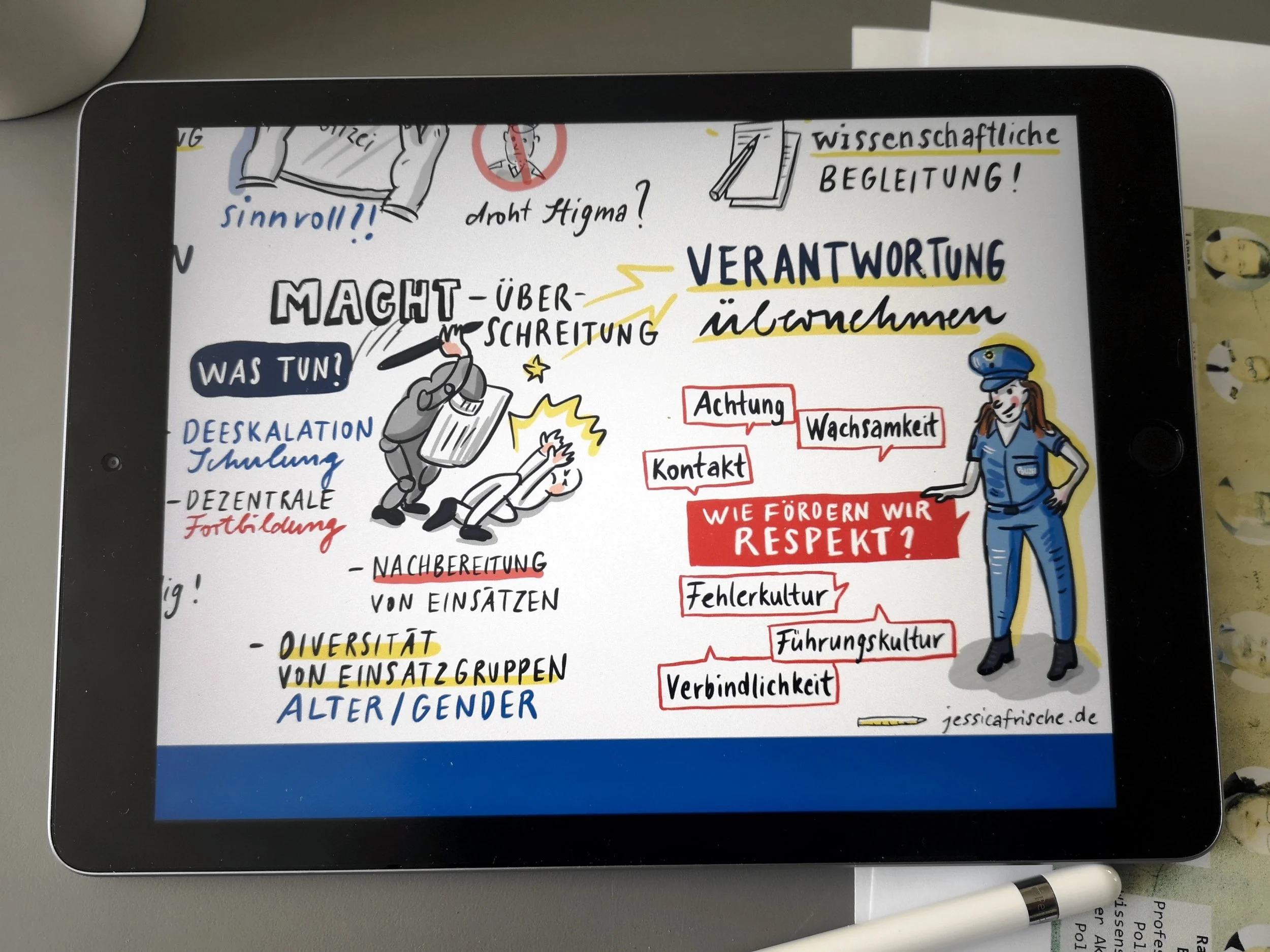 Polizeipräsidium Rostock_Podiumsdiskussion_Graphic Recording digital_Jessica Frische