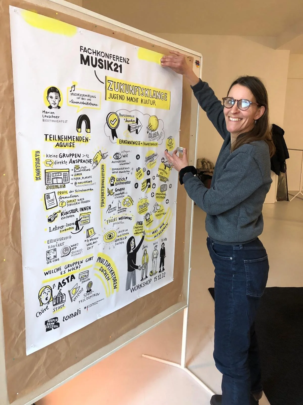 Tonali_Fachkonferenz Musik _Graphic Recording_Jessica Frische