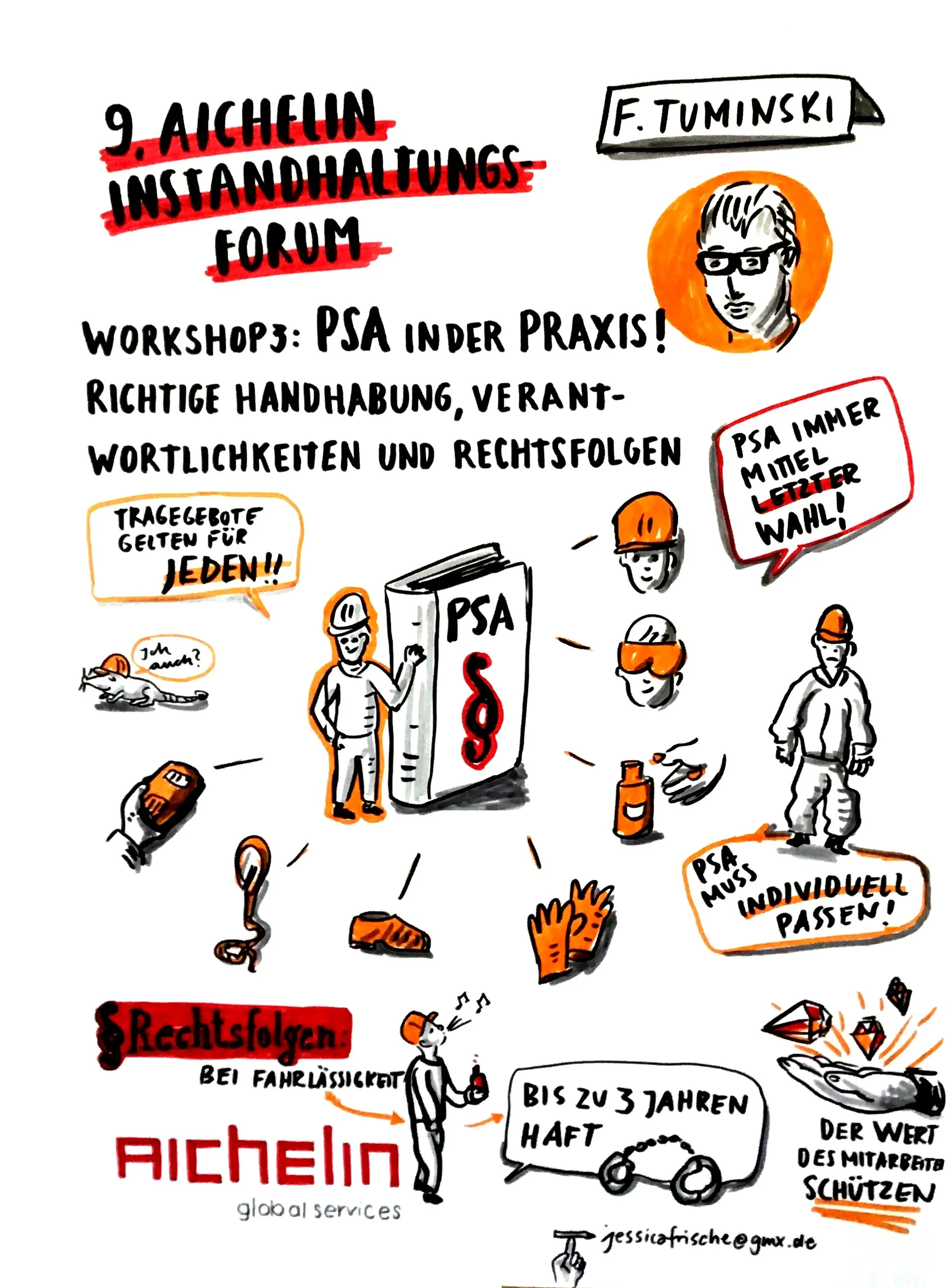 Aichelin Instandhaltungsforum_Graphic Recording_Jessica Frische