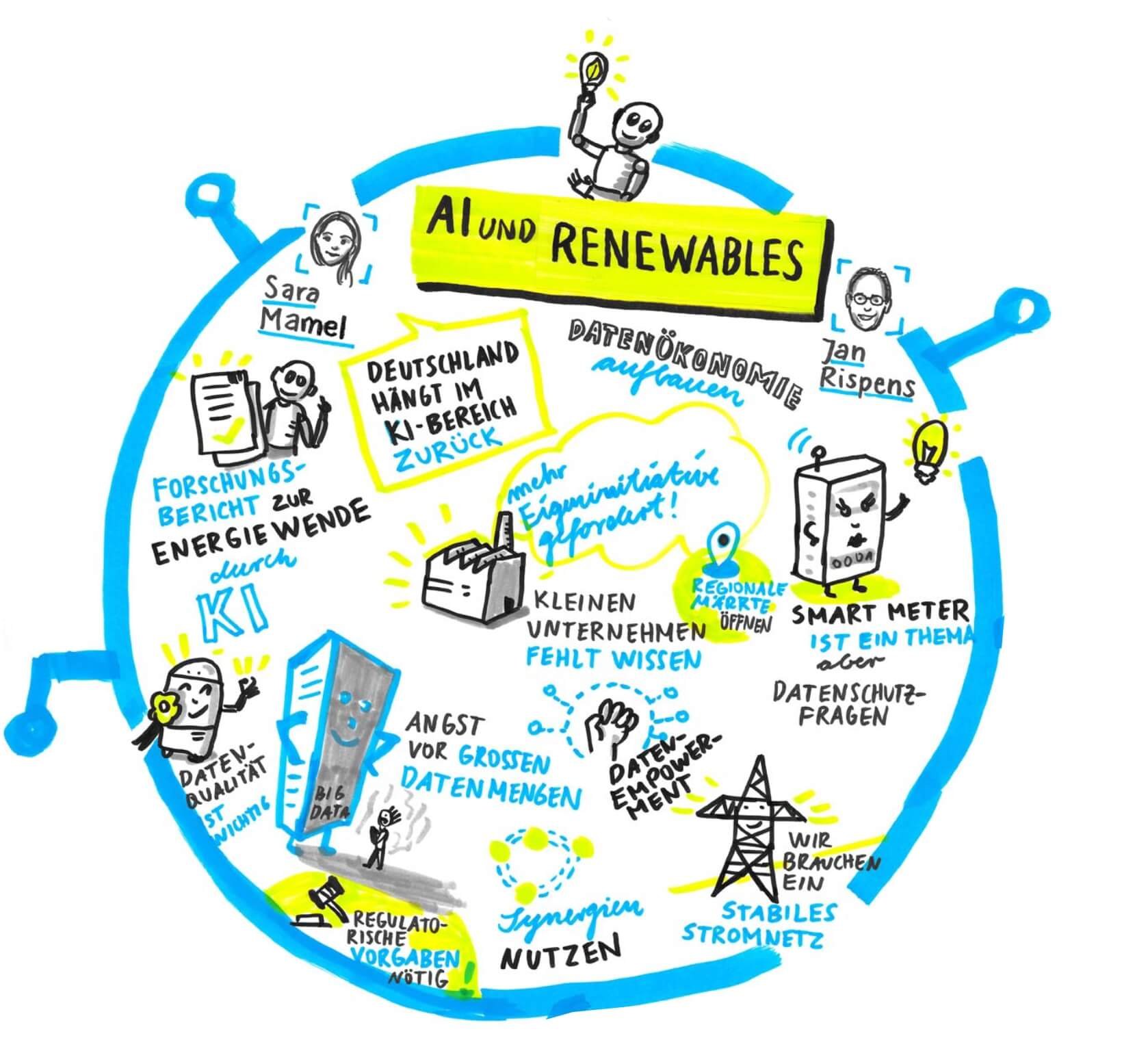 AI_und_Renewables.jpg
