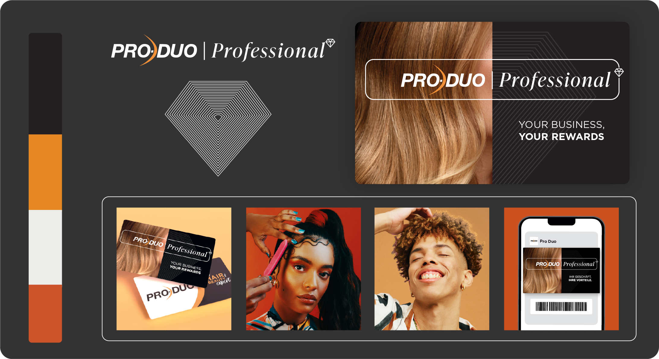 Portfolio - Loyalty Trade CE.png