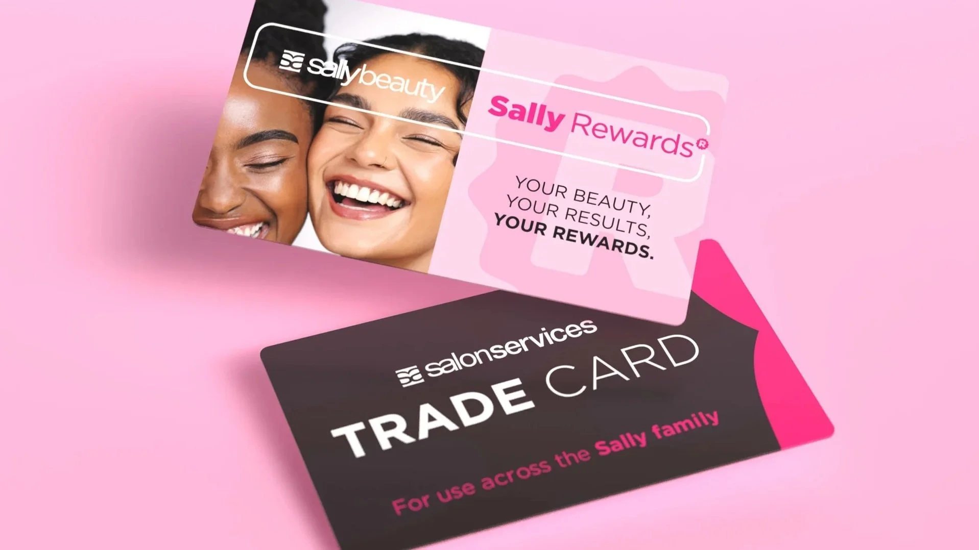 Sallys Loyalty
