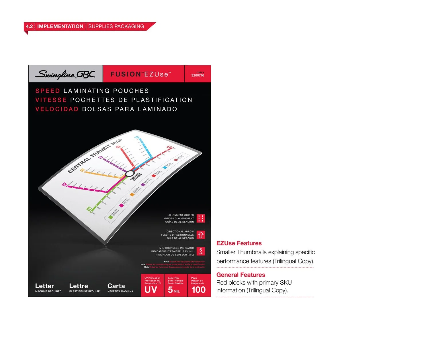Fusion lamination supplies packaging