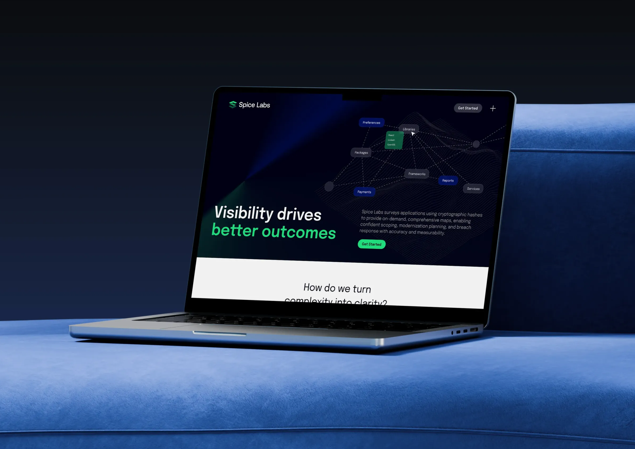 Spice Labs Website