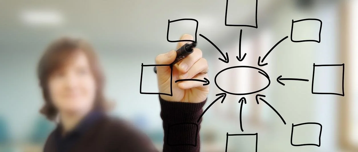 predicitve analytics image