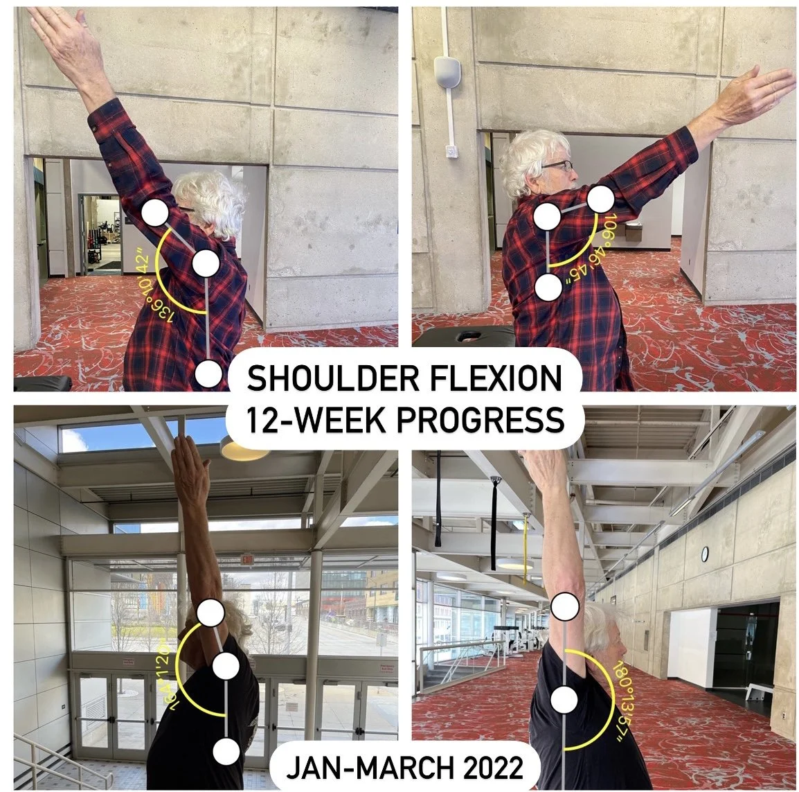 Why Practicing Kinstretch is Essential for Joints