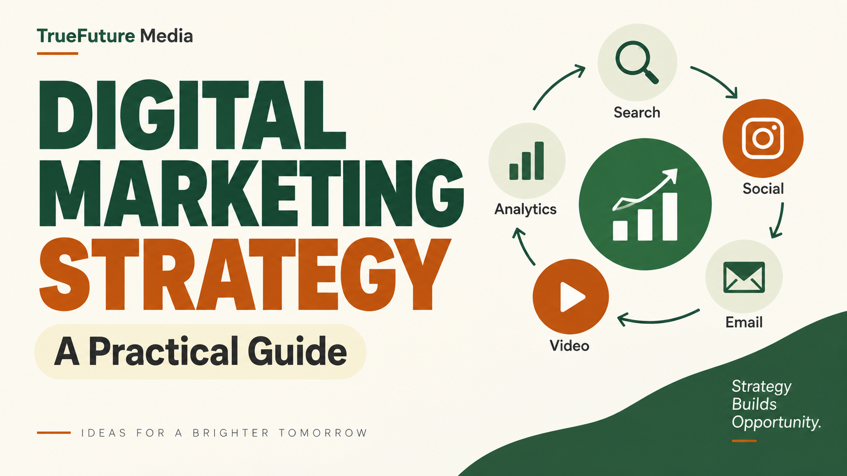 How to Build a Digital Marketing Strategy: A Practical Guide