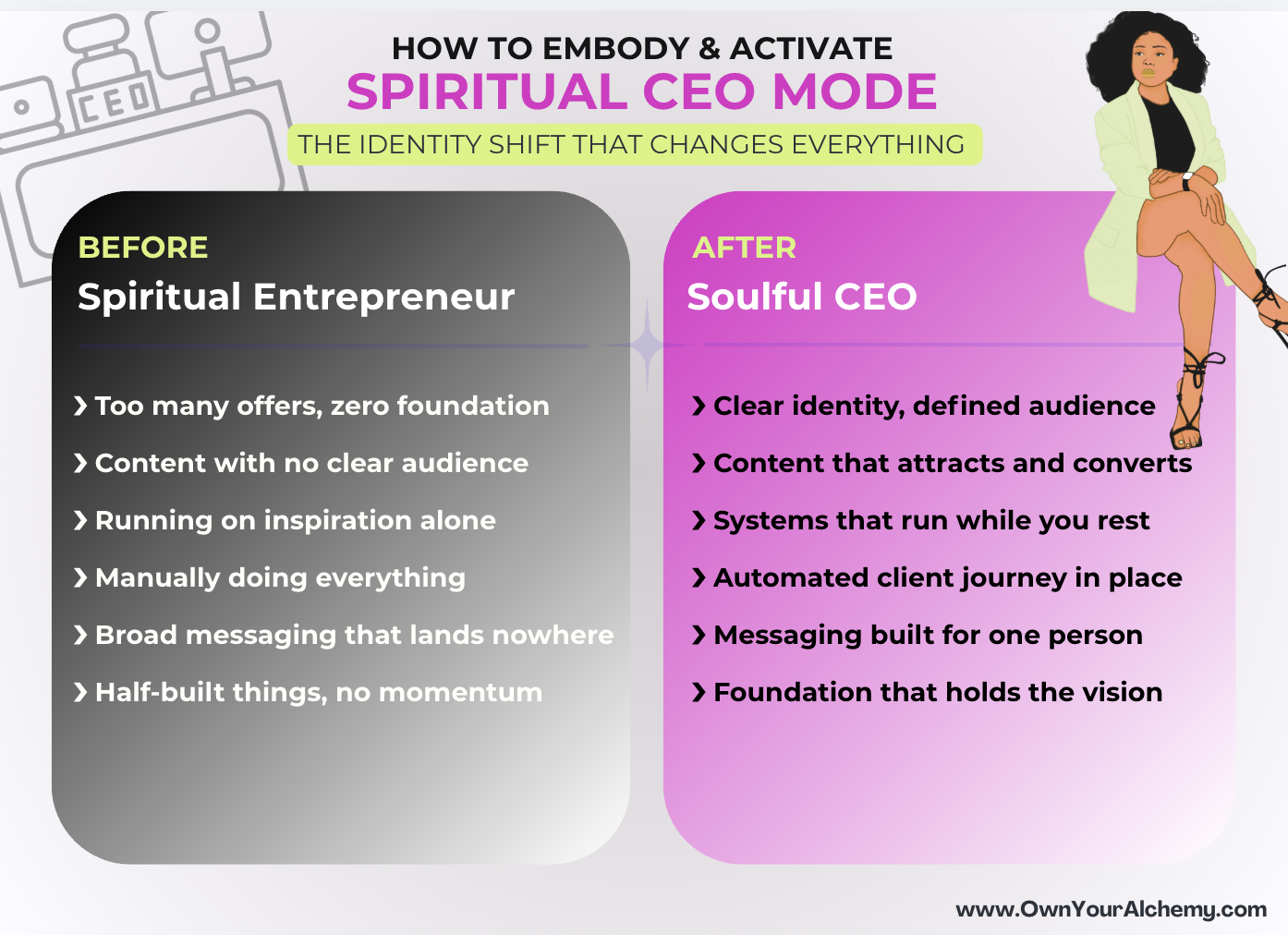 How to Become a Spiritual CEO </span>