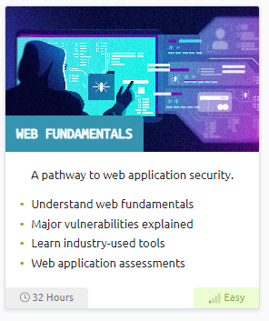 THM Web Fundamentals.png