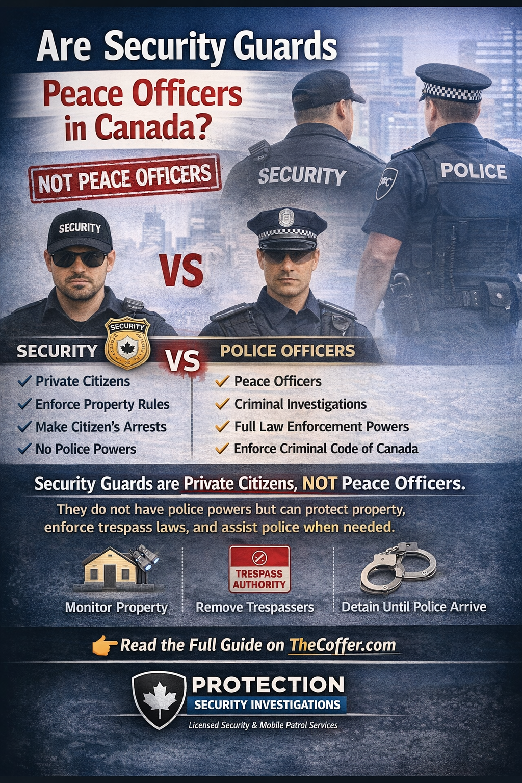 Are Security Guards Peace Officers in Canada?