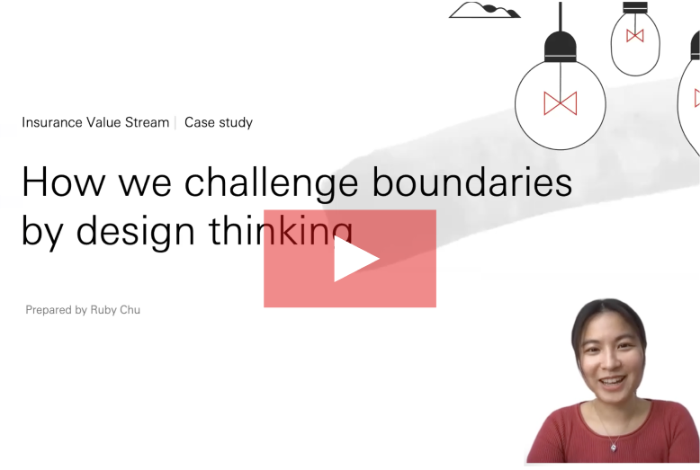 How we challenged a given boundary and counter-proposed?