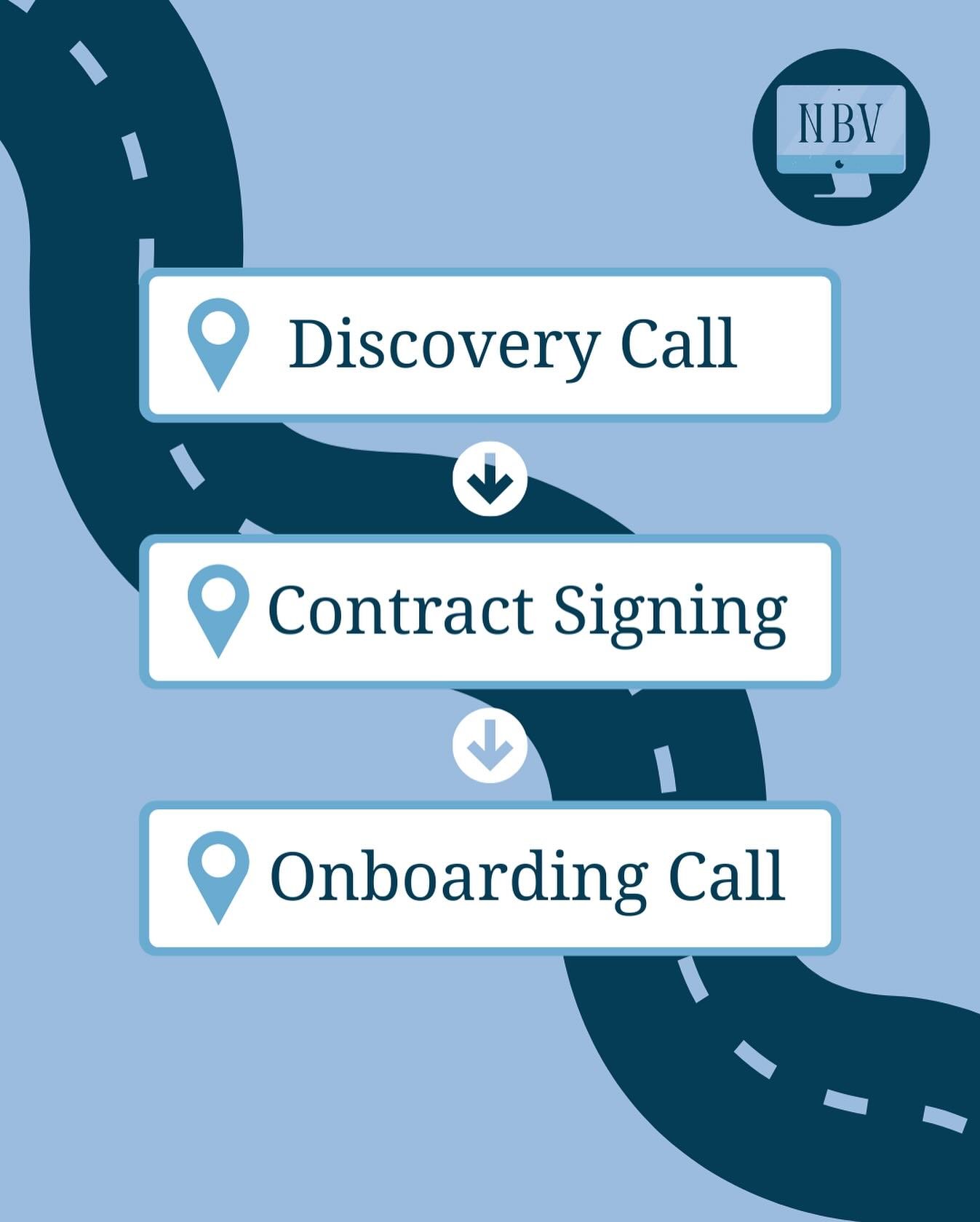 Something I&rsquo;ve been considering during my rebrand is making my onboarding process feel smooth and stress-free because starting with a new VA should feel exciting, not overwhelming 🙏🏻

Here&rsquo;s how it works when you decide to work with me: