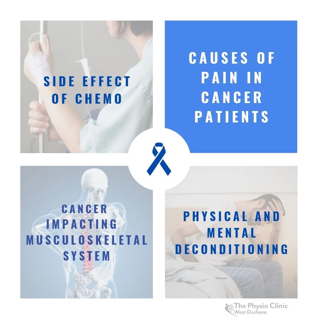 Pain is a common symptom in cancer patients and can be the result of chemotherapy, musculoskeletal involvement of the disease, and/or deconditioning.

Know these causes if you or somebody you know suffers from pain associated with cancer, and seek tr