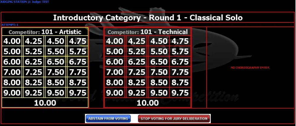 Scoring System — World Ballet Competition