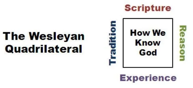 quadrilateral.jpg