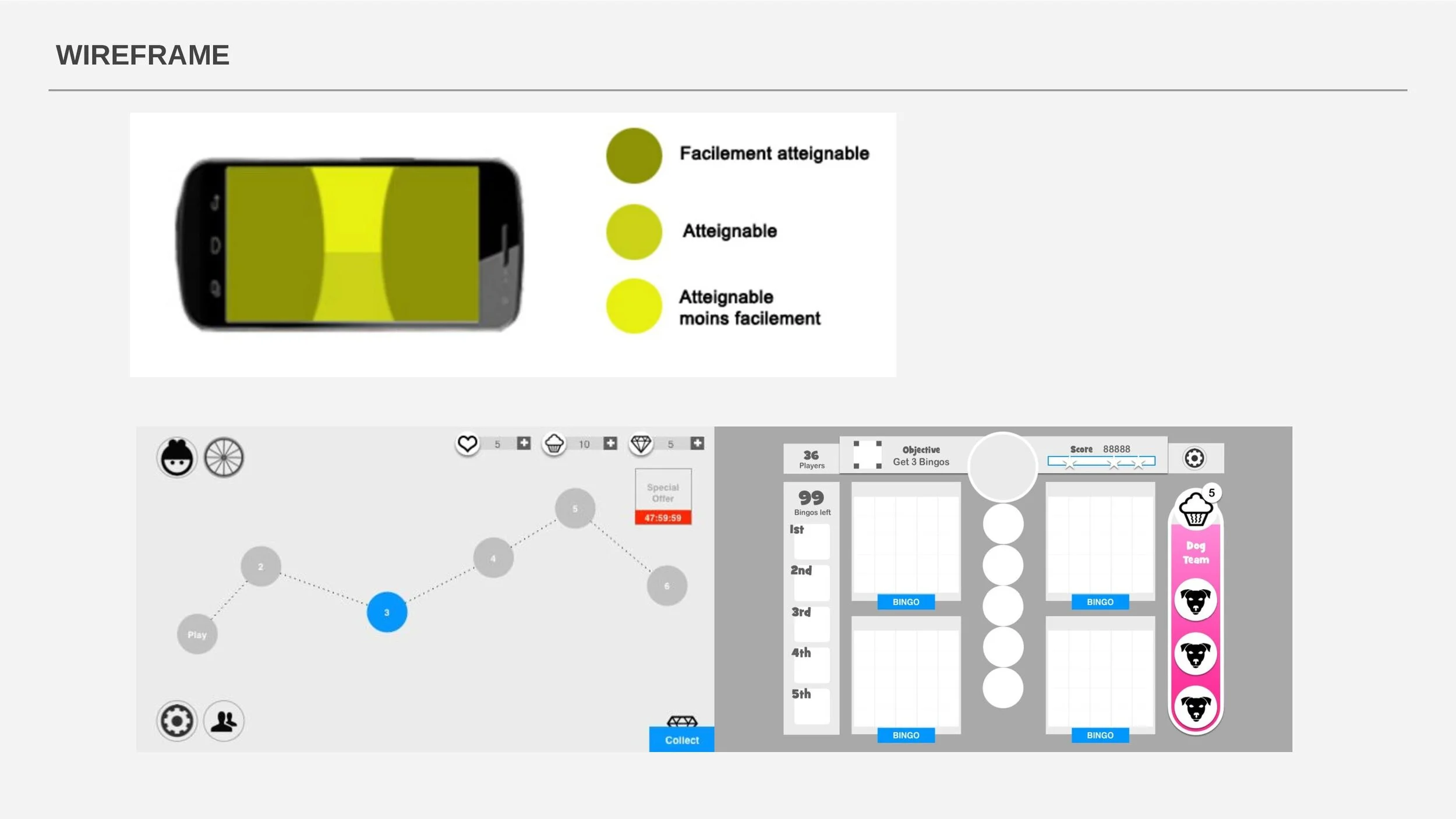 core game design
