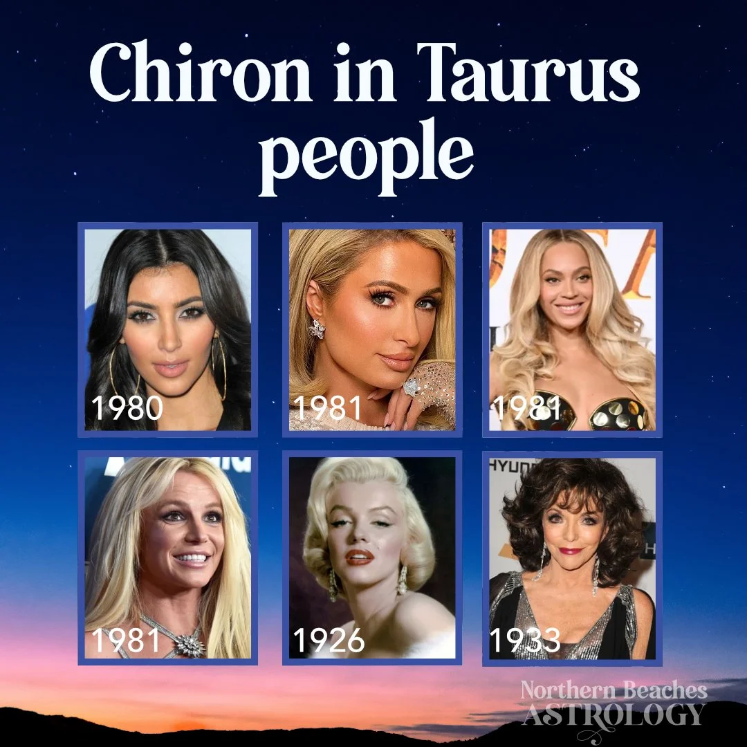 Kim Kardashian, Paris Hilton, Beyonce, Britney Spears, Marilyn Monroe and Joan Collins are all born with Chiron in Taurus.