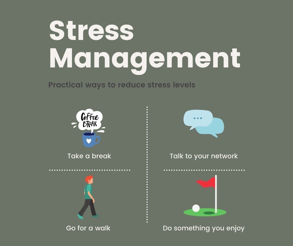 In the fast-paced world of property development, it's crucial to be aware of how stress can impact your work and overall wellbeing.

Property development involves juggling multiple tasks, tight deadlines, and adapting to unexpected issues. It's no wo