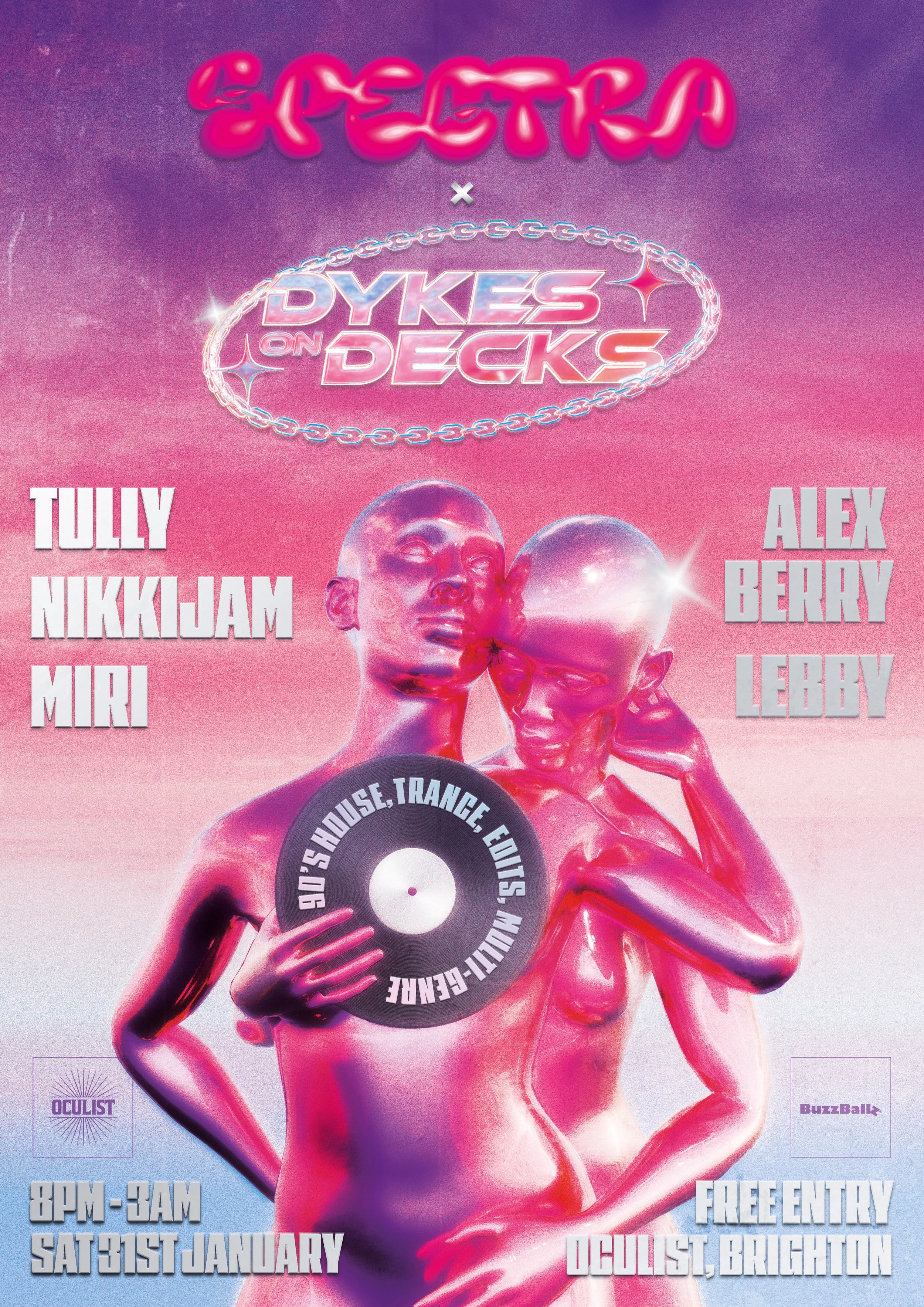 SPECTRA x DYKES ON DECKS