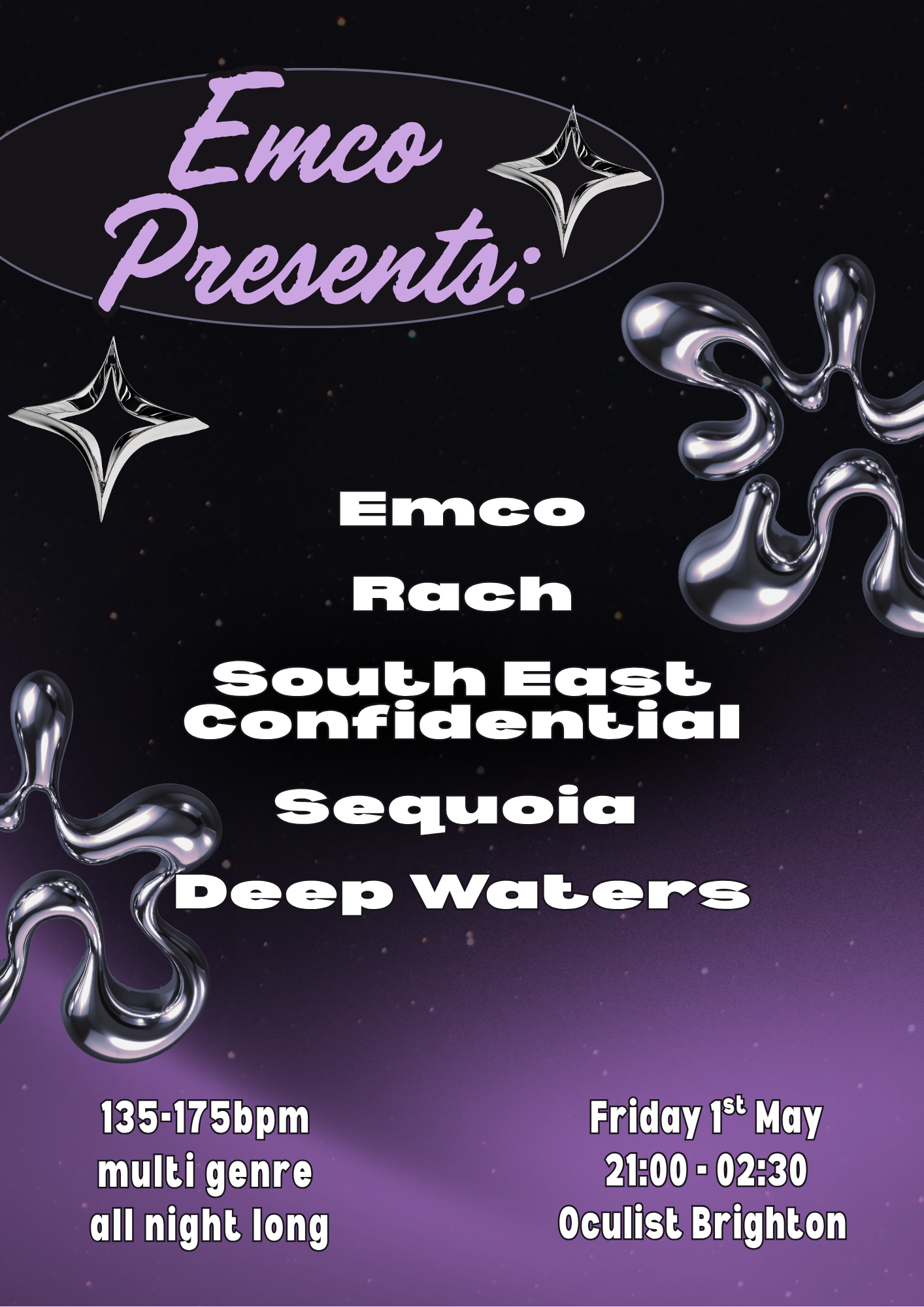 Emco Edit
