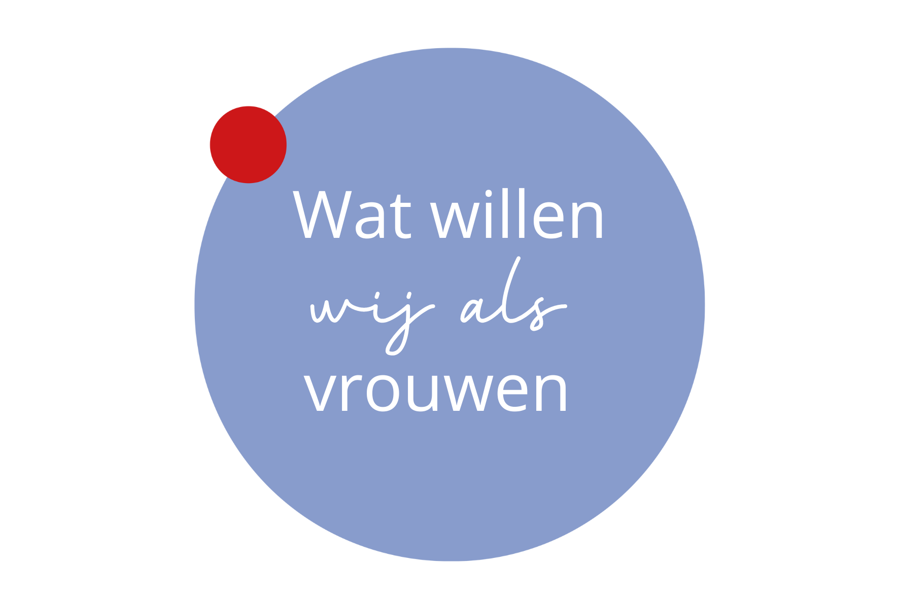 Bouw een oorlogskas