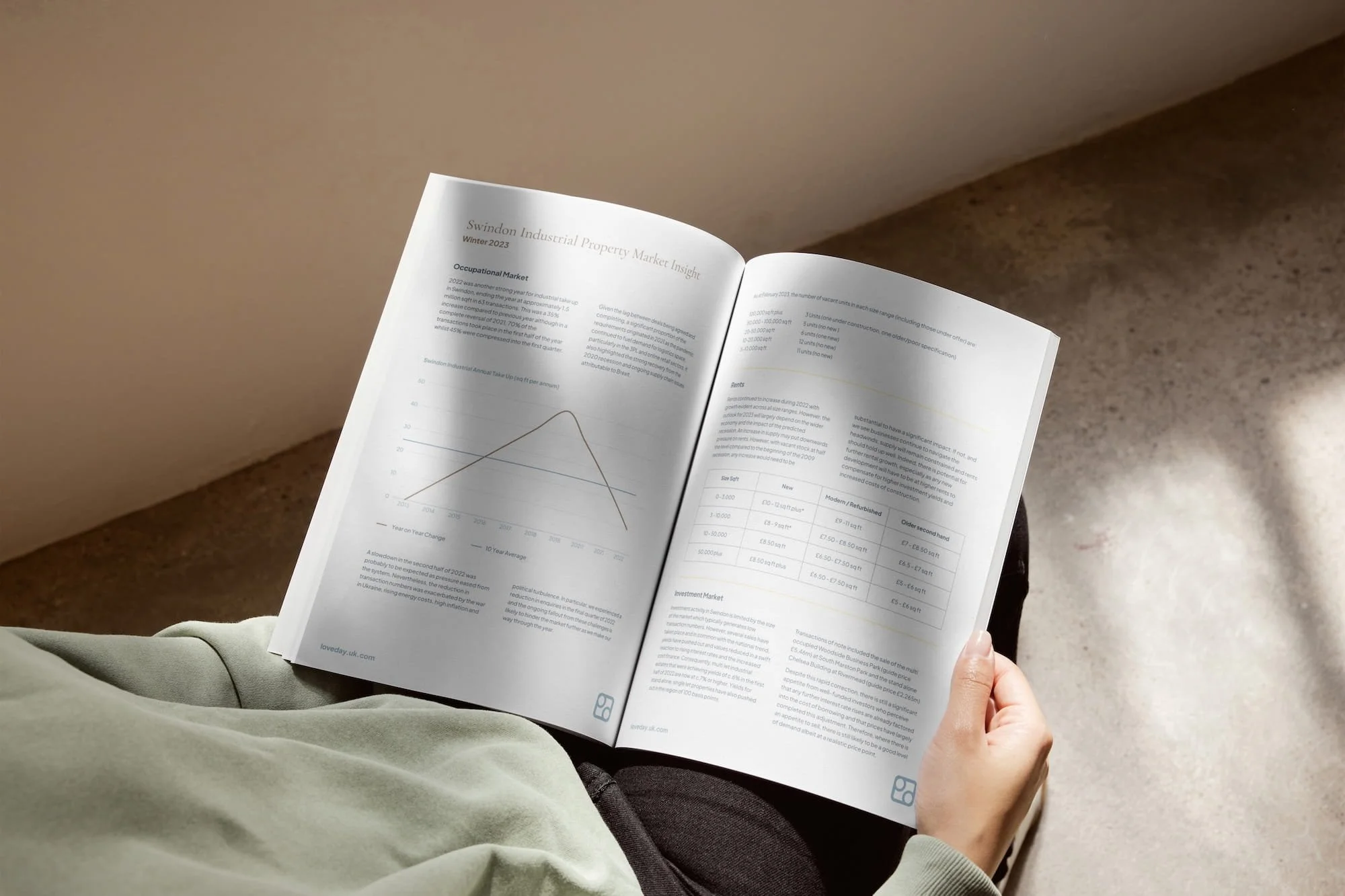 Person sitting with legs crossed, holding an open booklet with text and graphs about a property market report, in a room with beige walls and brown carpet. Design by Hubble - real estate marketing material.