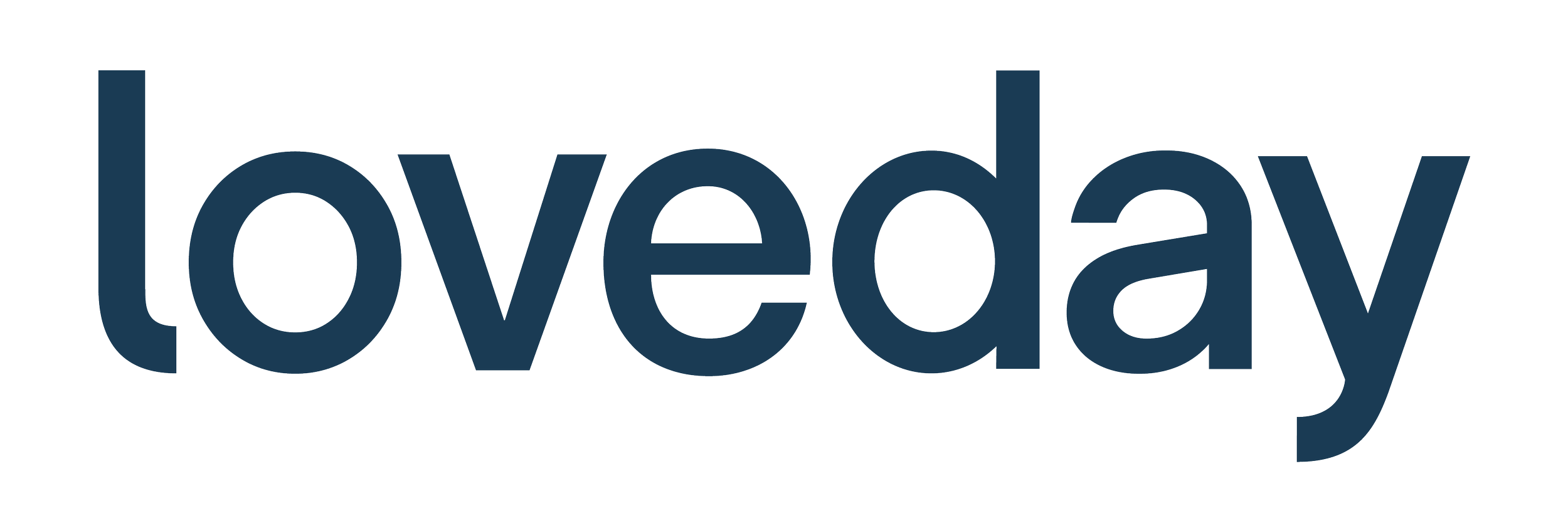 The word 'loveaday' in bold, navy blue font on a white background. Branding and design by Hubble.