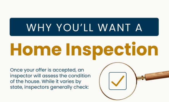 Why You’ll Want a Home Inspection