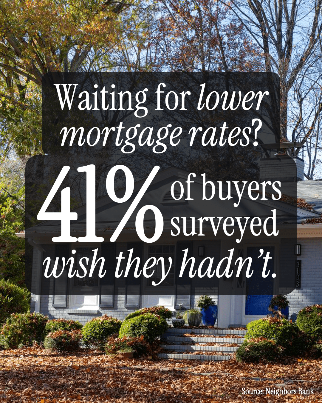 Waiting on a Lower Rate That May Not Come
