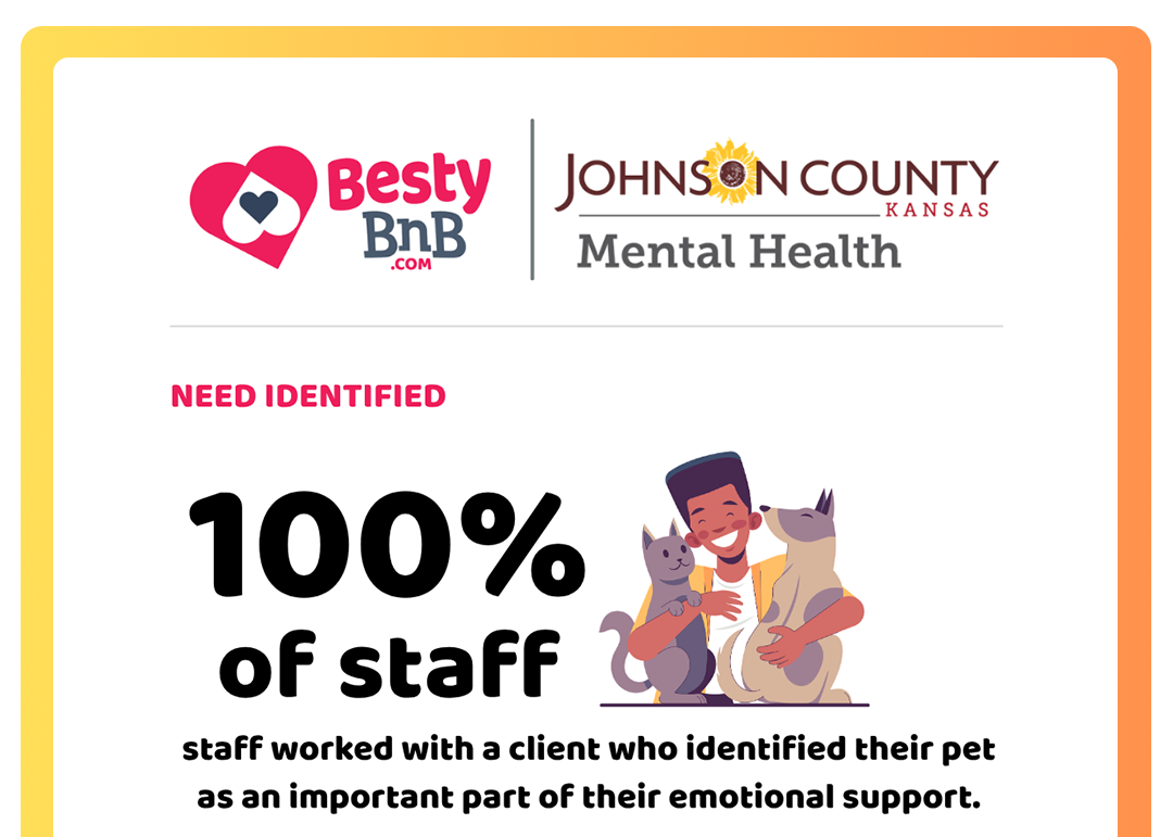 How Pet-Inclusive Partnerships Improve Positive Outcomes