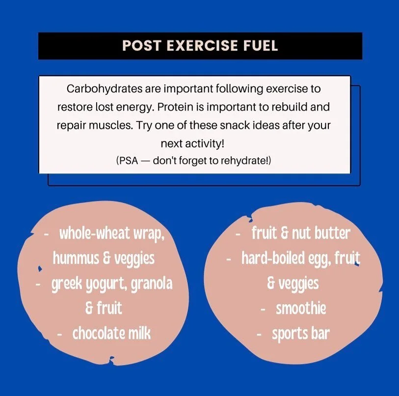 Eating is so important to optimize performance and recovery &mdash; here are some suggestions on how to do so! ⚡️