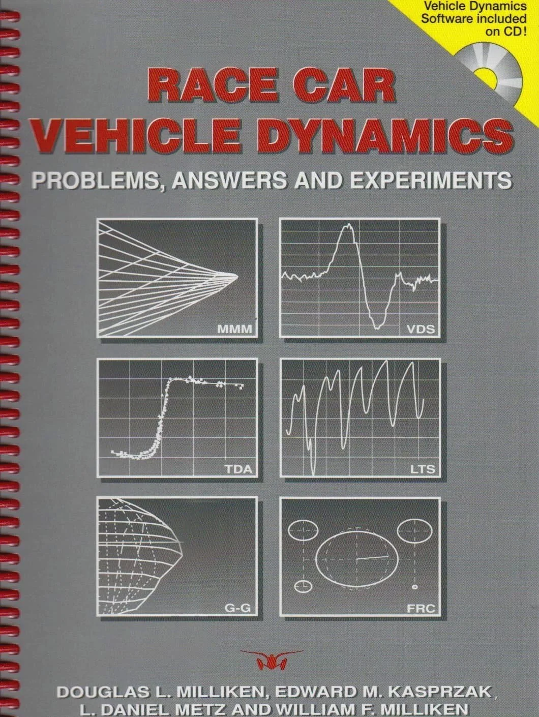 Race Car Vehicle Dynamics: Problems, Answers and Experiments