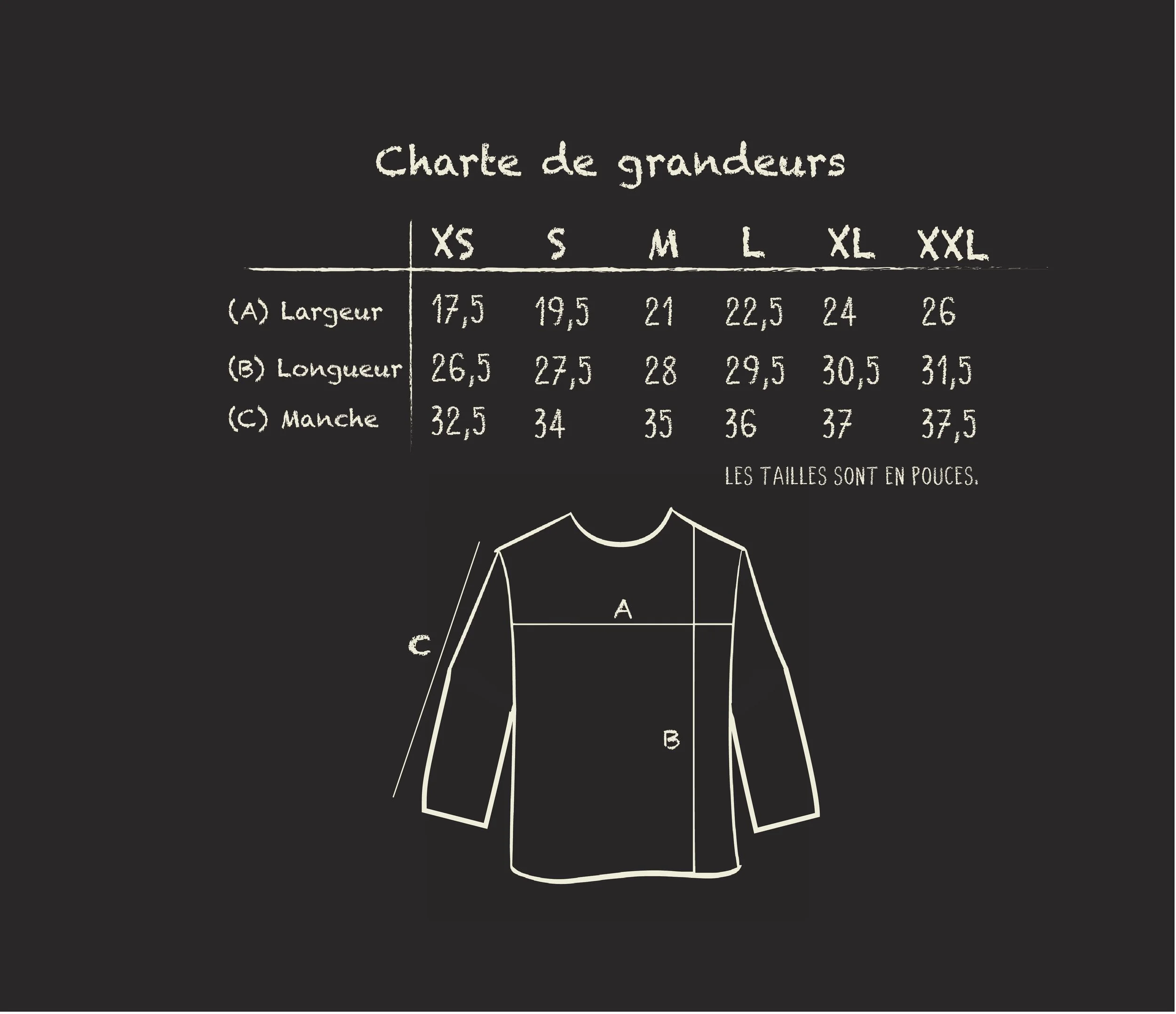 charte grandeur ML Ethica-01.jpg